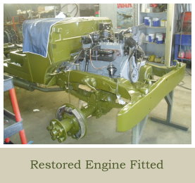 Previous Projects Dodge WC51 Automotive Section
