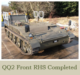 Previous Projects M110 Hull Section